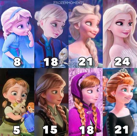 elsa age frozen|how old is frozen 1.